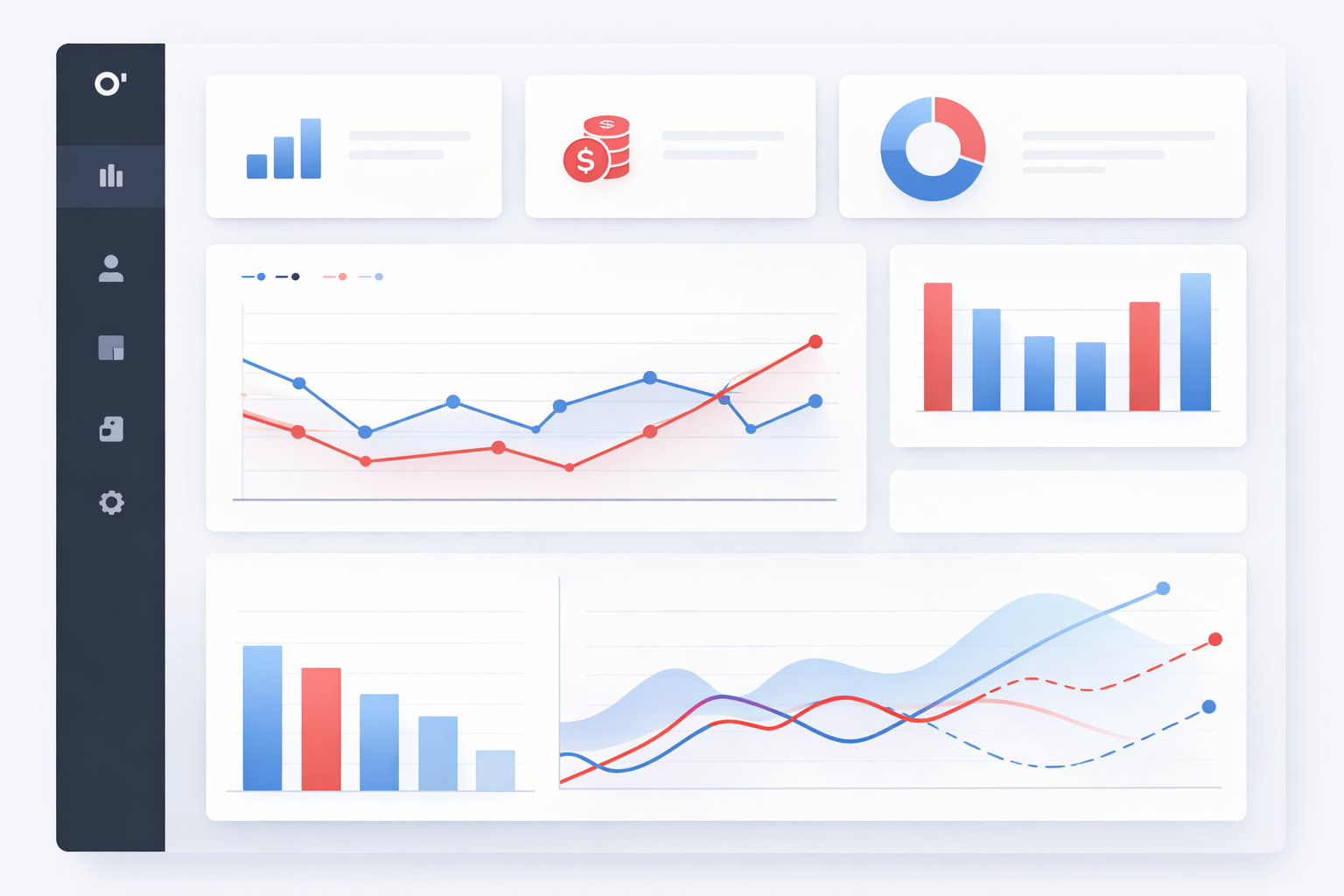 Churn Rate Analytics Dashboard